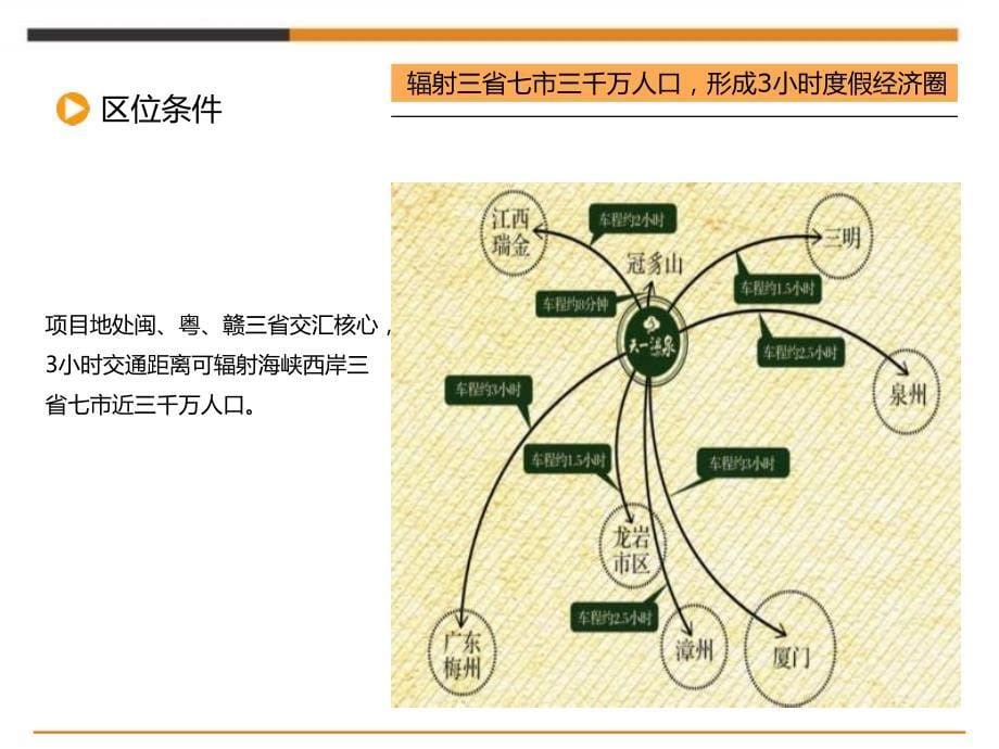 07月05日龙岩市连城县天一温泉二期发展建议报告_第5页