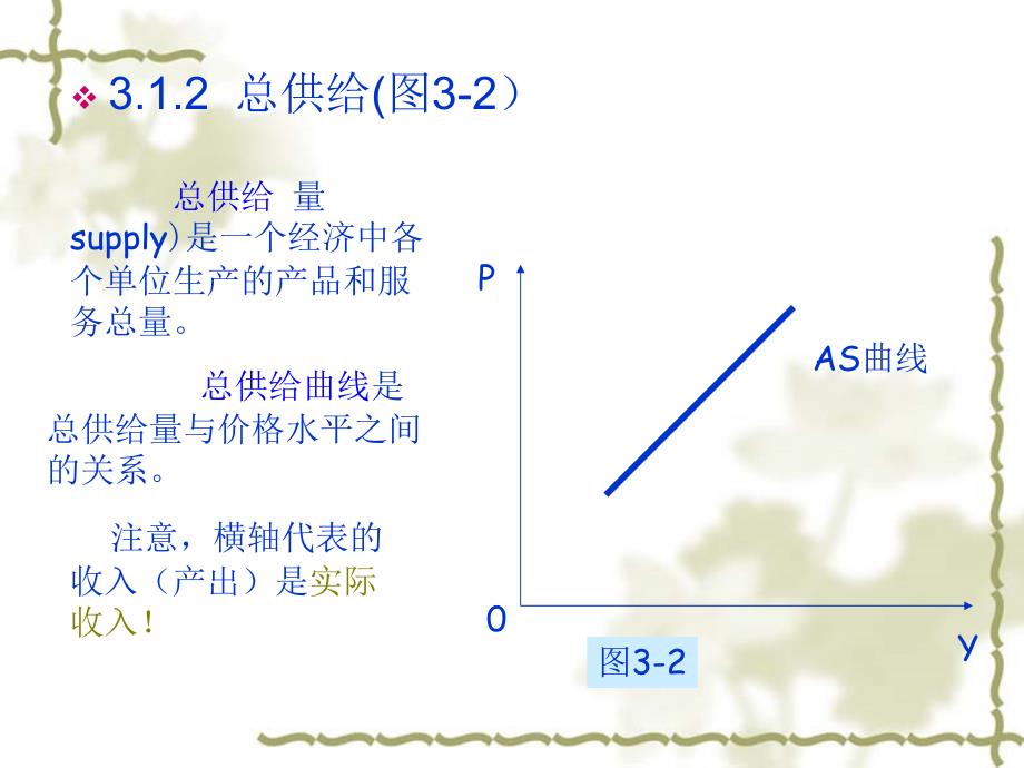 均衡产出收入相关知识_第4页