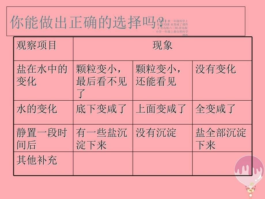 最新一年级科学上册第13课水变咸了课件2青岛版六三制青岛版小学一年级上册自然科学课件_第5页