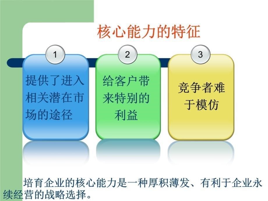 客户关系管理能力.ppt_第5页