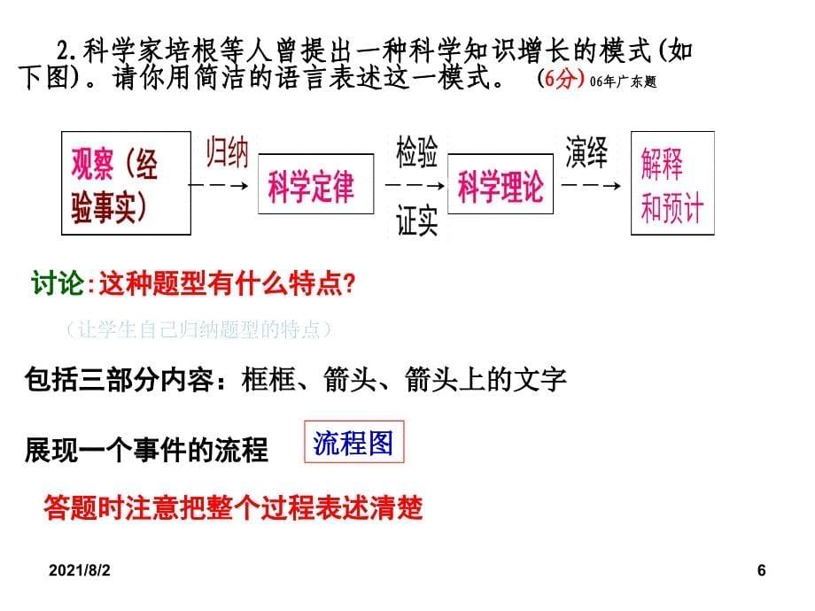 流程图解题技巧幻灯片_第5页