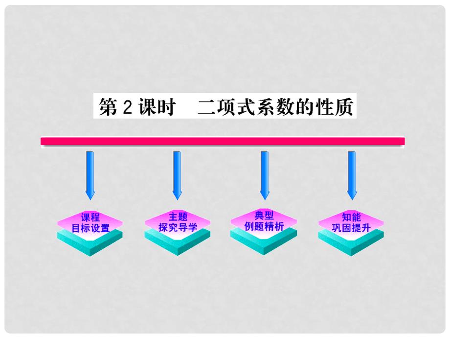 高中数学 第一章 计数原理 二项式定理（第二课时）课件 北师大版选修23_第1页