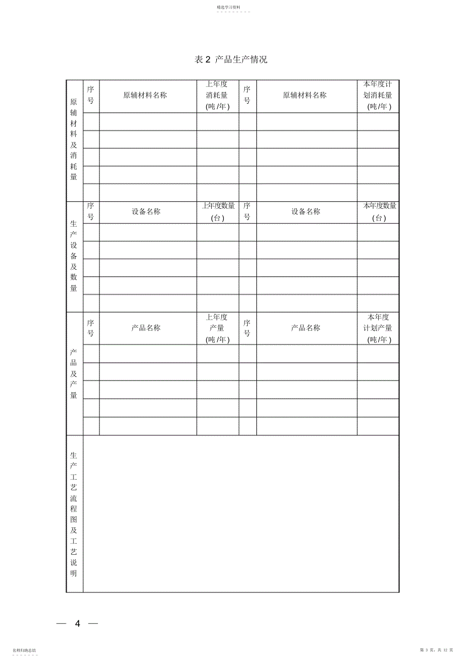 2022年危险废物管理计划2_第3页