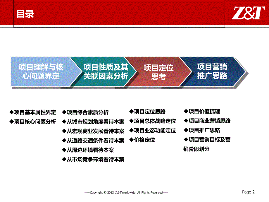 湖北当阳中央街区项目商业定位及营销执行计划105页_第2页