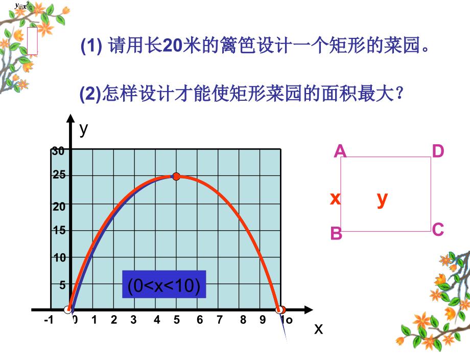 26[1]3_实际问题与二次函数(2)_第3页