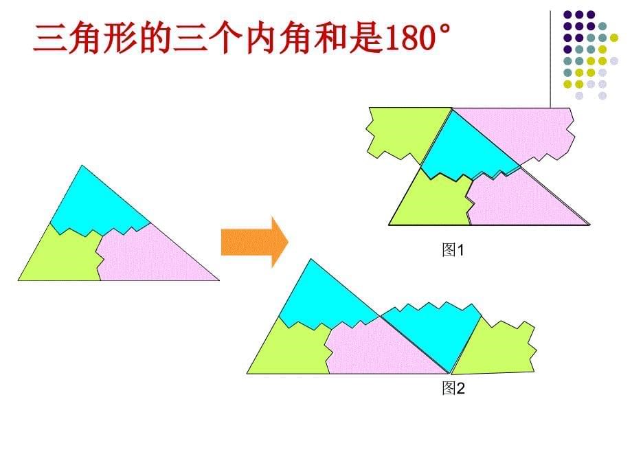 三角形的内角（广州从化区：戚烈杨）_第5页