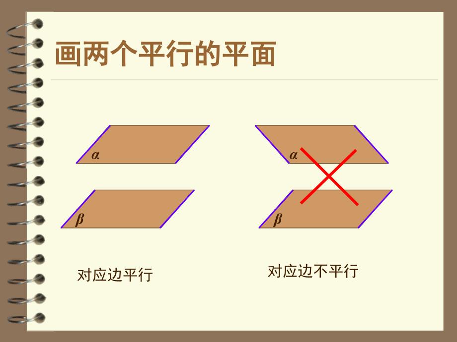 两个平面的位置关系_第3页