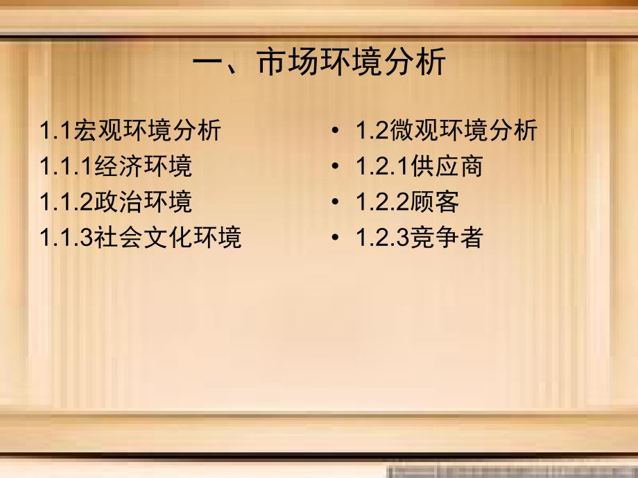 西式快餐营销策划书.ppt_第3页