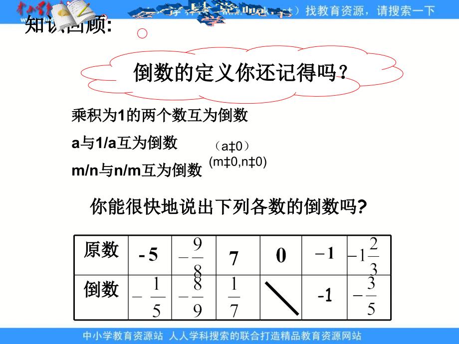 鲁教版六上2.8有理数的法ppt课件_第2页