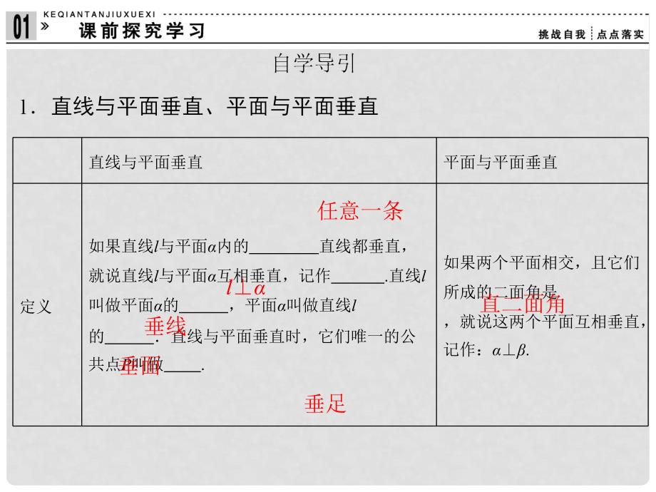 高考数学 231~2直线与平面垂直的判定平面与平面垂直的判定配套课件 新人教A版必修2_第3页