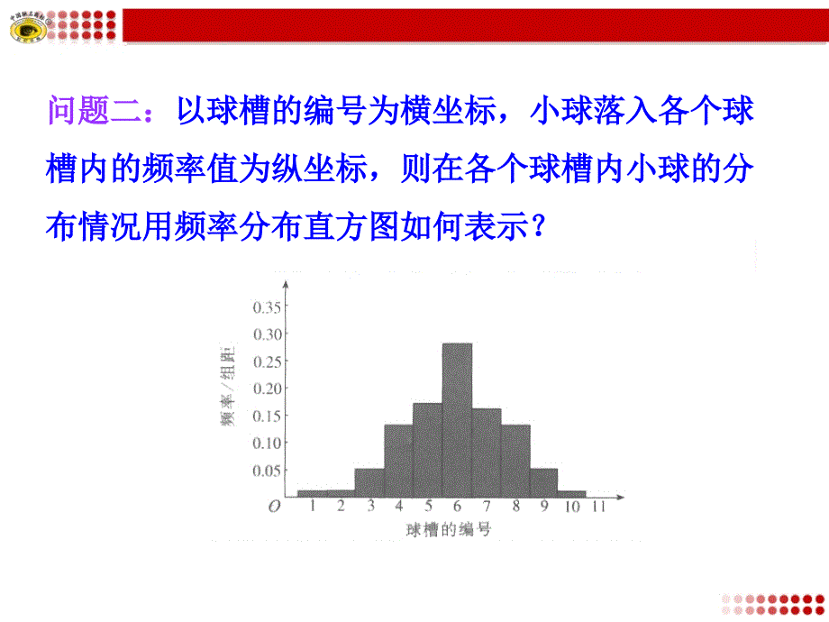 24正态分布_第3页