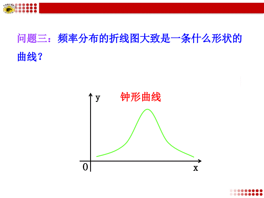 24正态分布_第4页