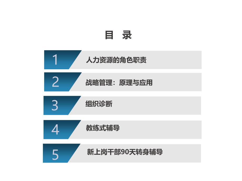 某某公司HRBP实践培训课件_第1页