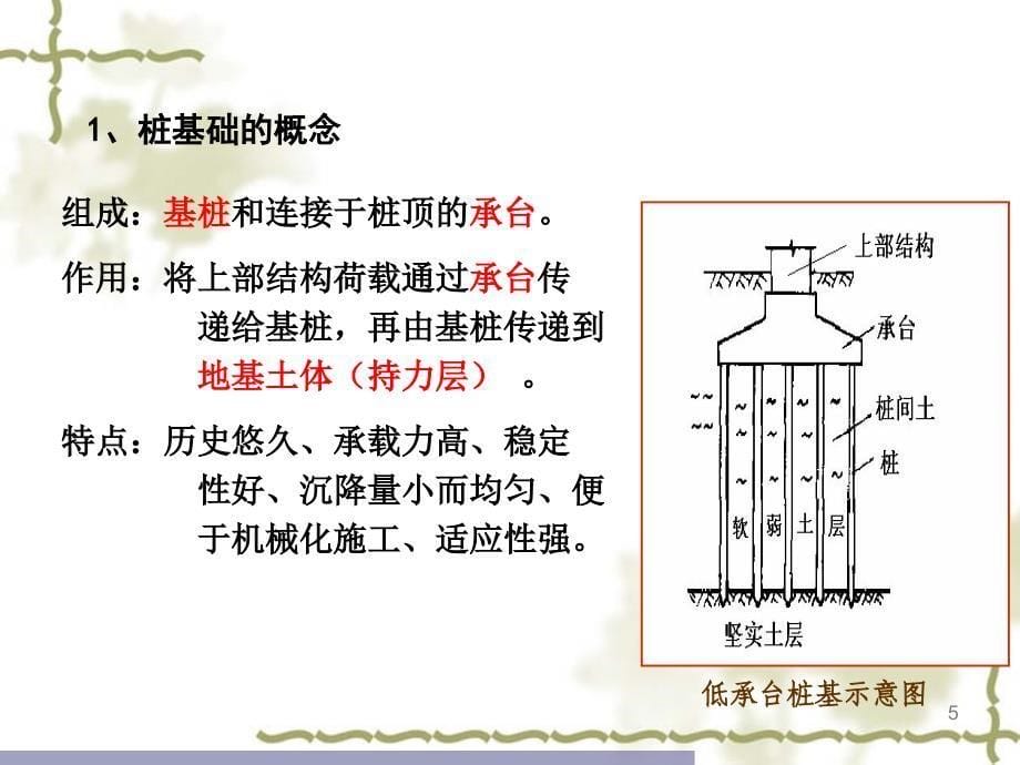 桩基础的分类_第5页