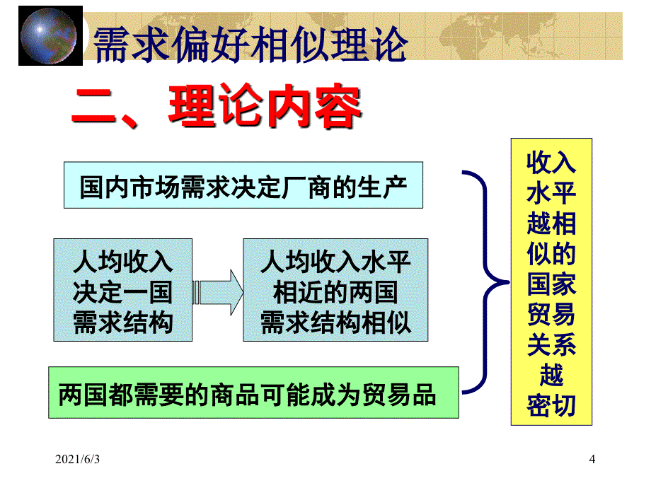 国际经济学需求偏好相似理论产品生命周期理论_第4页