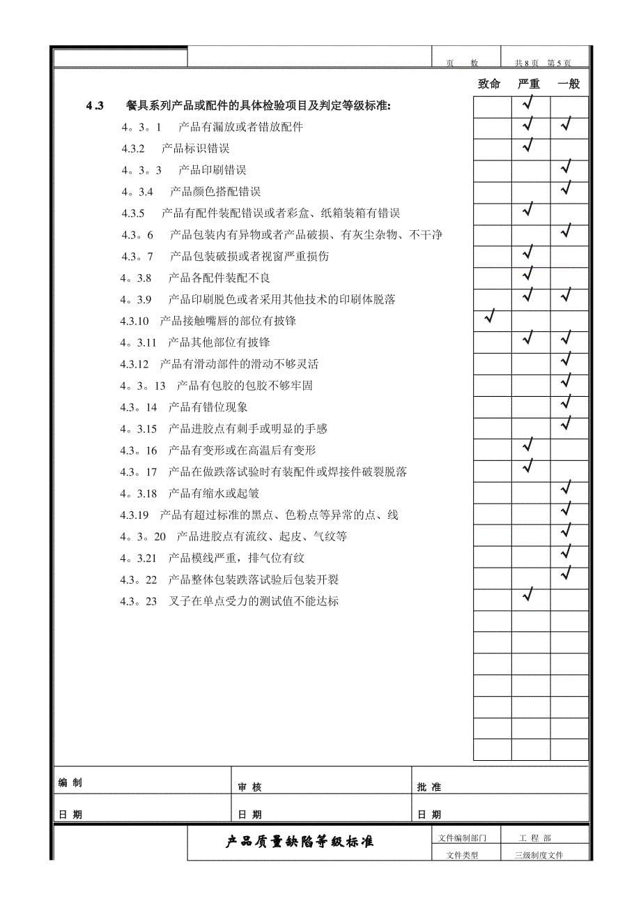 产品质量缺陷标准_第5页