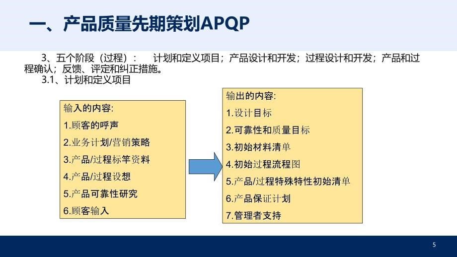 IATF16949五大工具精简实用版_第5页