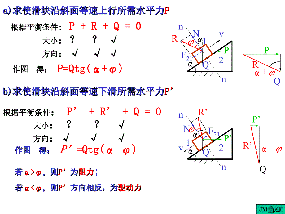 机械原理课件第4章平面机构的力分析(_第4页