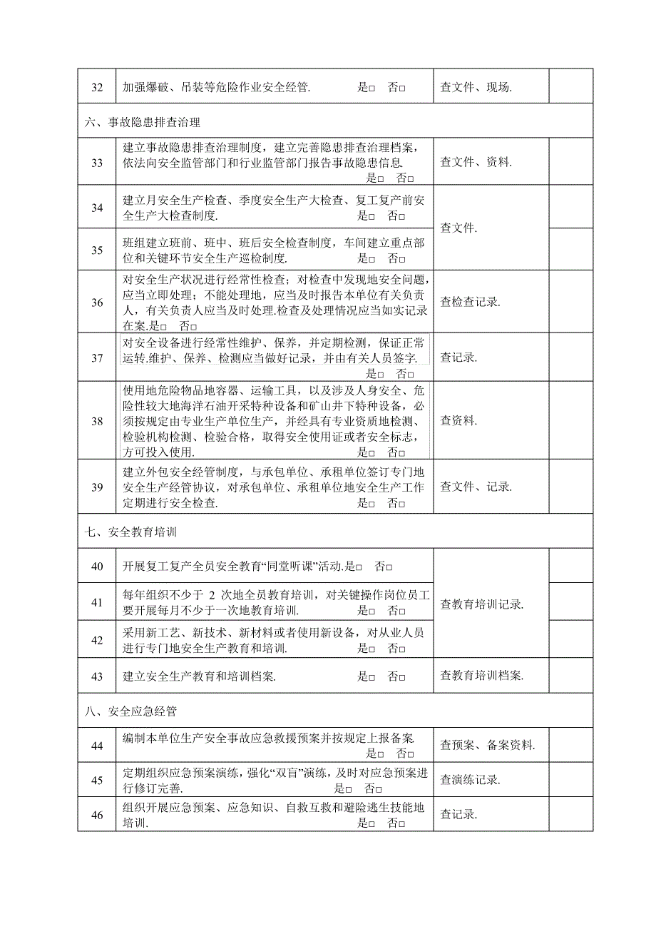 全面落实企业安全生产主体责任检查表(参考模板)_第3页