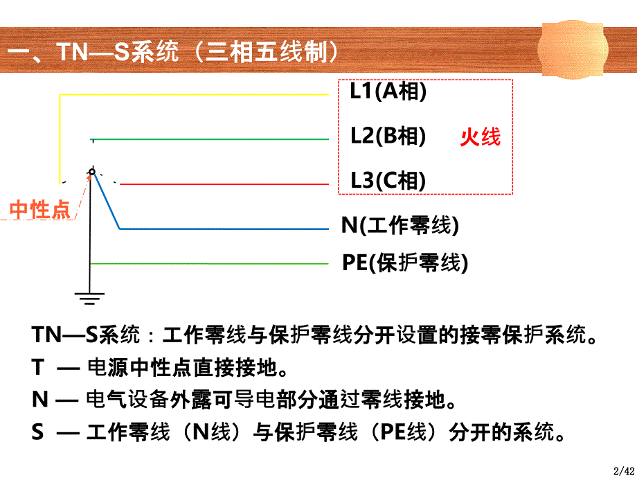 建筑施工现场安全员培训之临时用电及常见问题_第3页