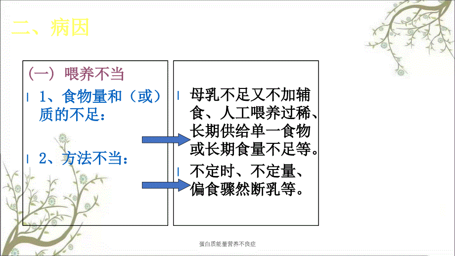 蛋白质能量营养不良症课件_第4页