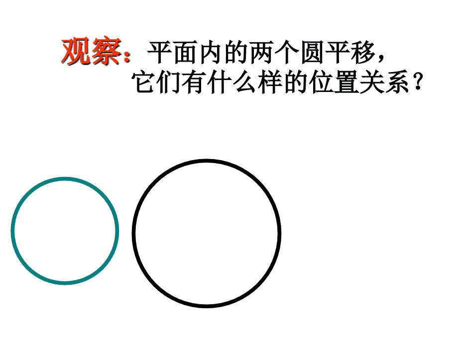 24.2圆和圆的位置关系课件_第3页