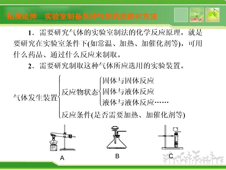 氧气二氧化碳的实验室制法_第4页