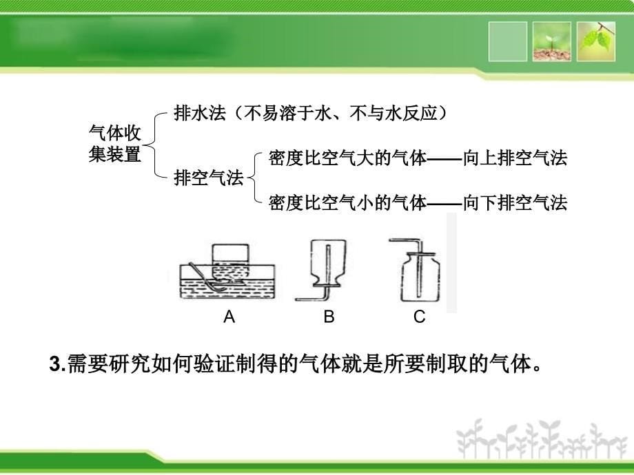 氧气二氧化碳的实验室制法_第5页