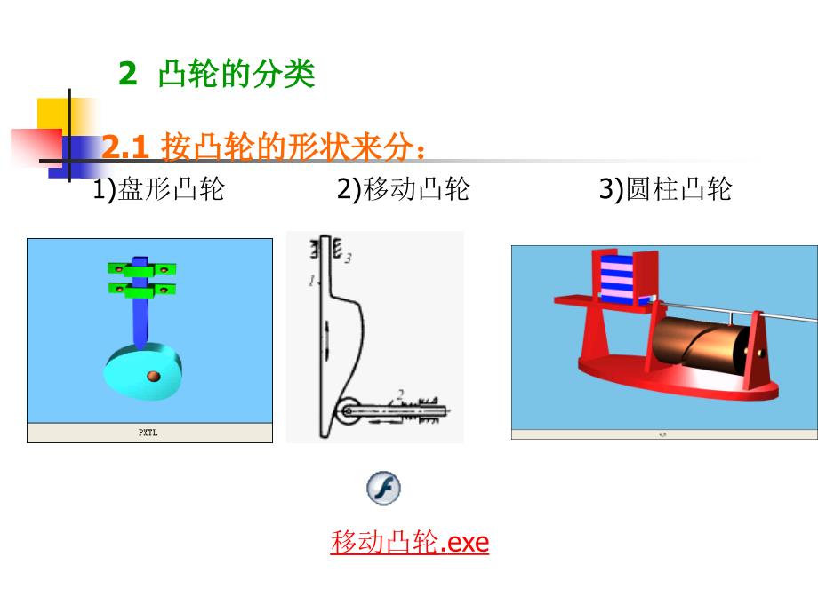 凸轮机构及其设计3_第4页