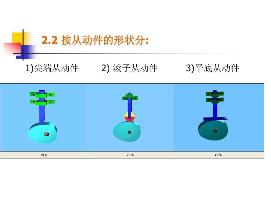 凸轮机构及其设计3_第5页