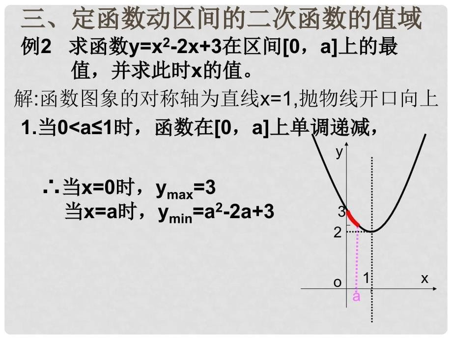 山东省沂水县高一数学《二次函数在区间上的最值问题》课件_第5页