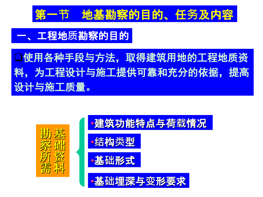 大学课件：地基勘察_第2页