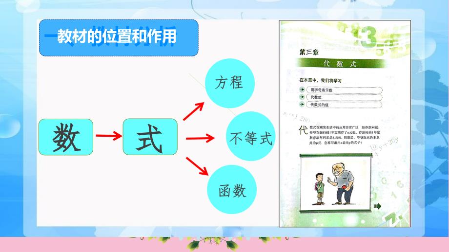 12月冀教版七年级数学上3.1用字母表示数说课ppt课件_第3页