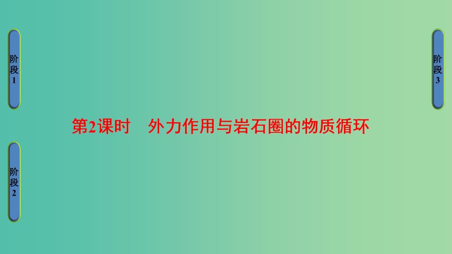 高中地理 第二章 自然地理环境中的物质运动和能量交换 第3节 地壳的运动和变化第2课时课件 中图版必修1.ppt_第1页