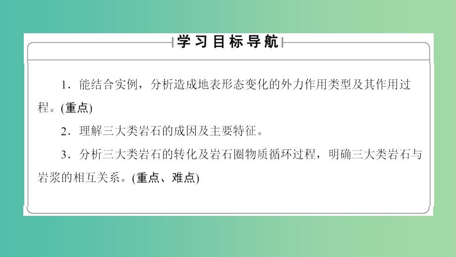 高中地理 第二章 自然地理环境中的物质运动和能量交换 第3节 地壳的运动和变化第2课时课件 中图版必修1.ppt_第2页