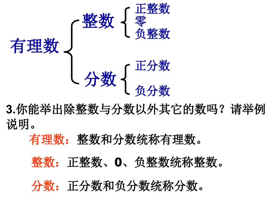 2.1有理数PPT课件_第4页