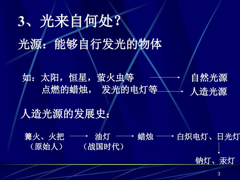 粤教沪科版八年级光世界巡行最新ppt课件_第3页