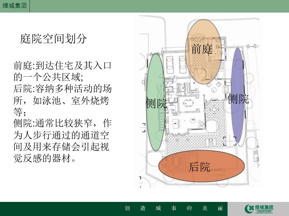 绿城集团AB组团植物景观的营造_第2页