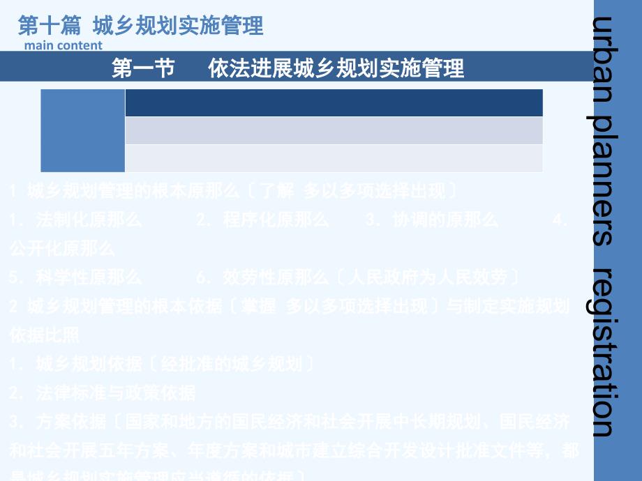 注册规划师考试培训法规_第3页