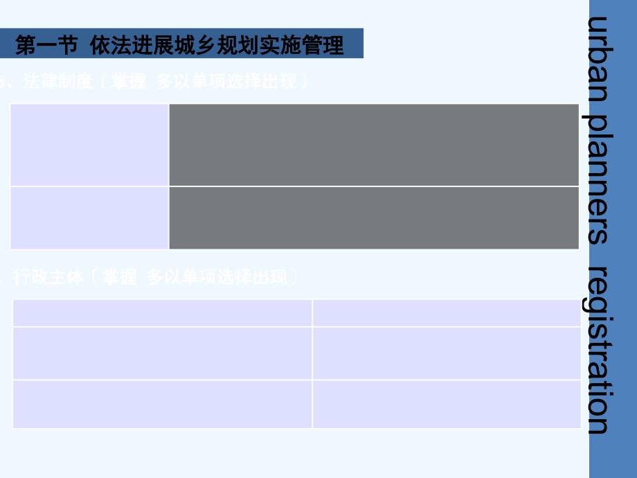 注册规划师考试培训法规_第4页