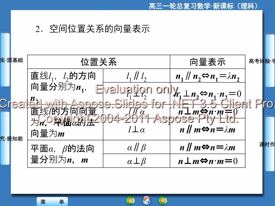 高三一轮总复习理科数学新课标-第7节[1]课件_第3页