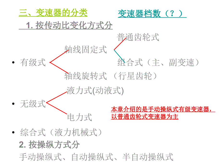 变速器与分动器结构原理详解_第3页