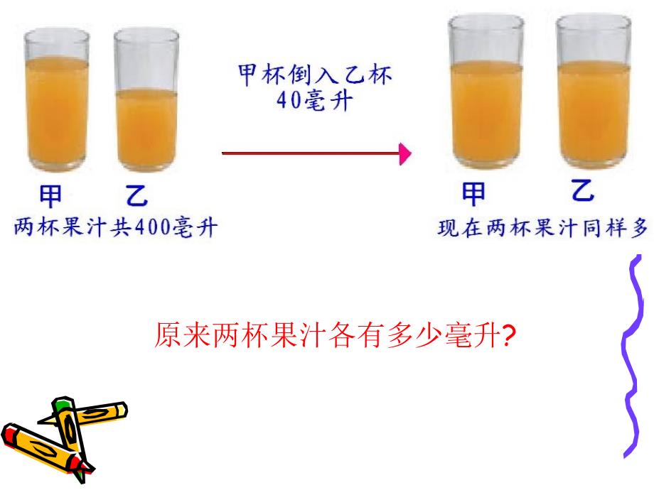 五年级数学解决问题的策略教案_第4页