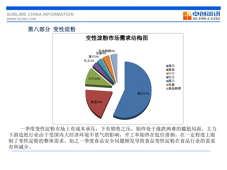 第六部分小麦淀粉_第3页