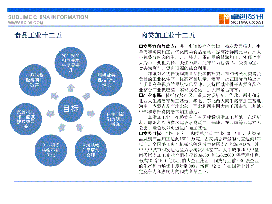 第六部分小麦淀粉_第4页