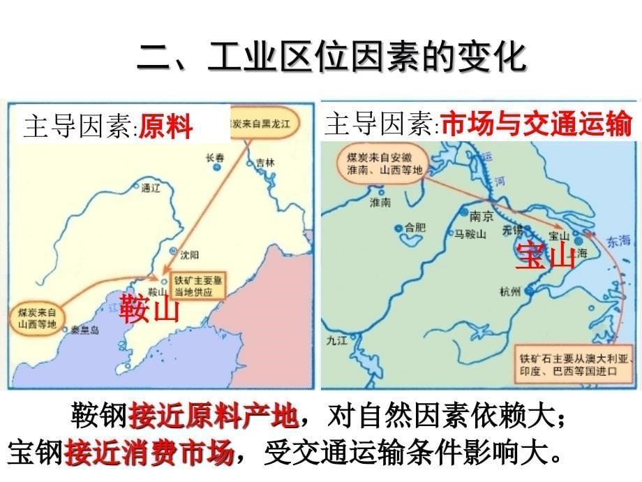 鲁教版高中地理必修二第三单元第2课工业生产与地理环境优质课件_第5页