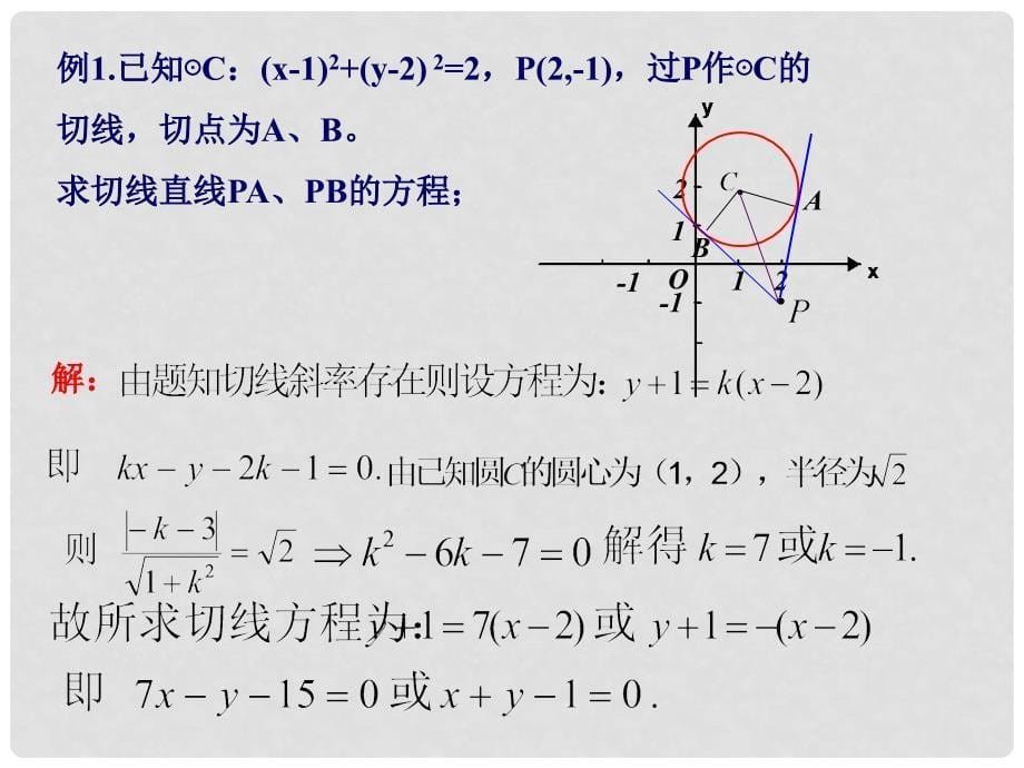 高中数学2.3.3直线与圆的位置关系课件二 新人教B版必修2_第5页