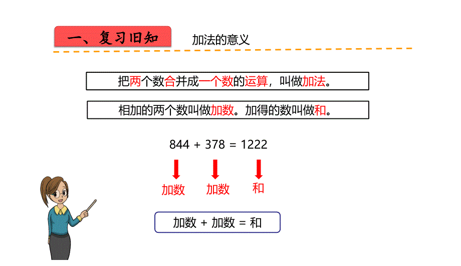 四年级下册数学课件第一单元第2课时练习一人教版共13张PPT_第2页