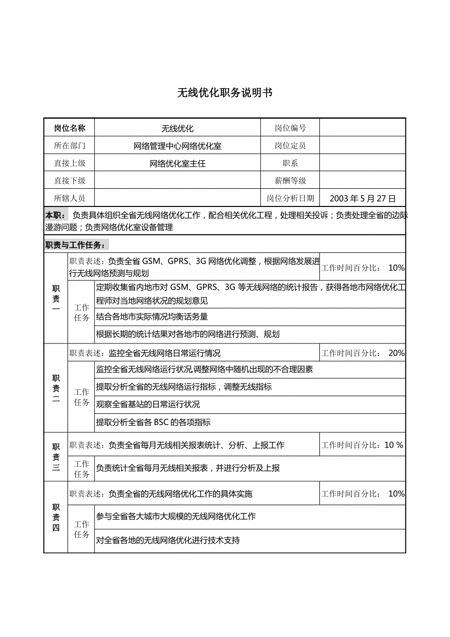 材料行业网络管理中心网络优化室无线优化岗位说明书_第1页