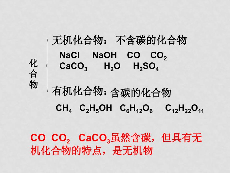 九年级化学课件——第十二单元 化学与生活课题3 有机合成材料4_第2页